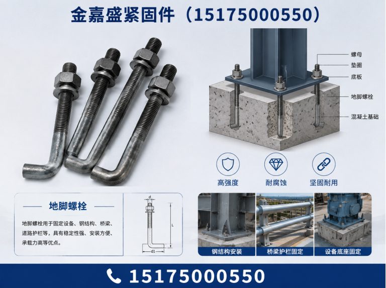 鸡泽县金嘉盛紧固件展示图
