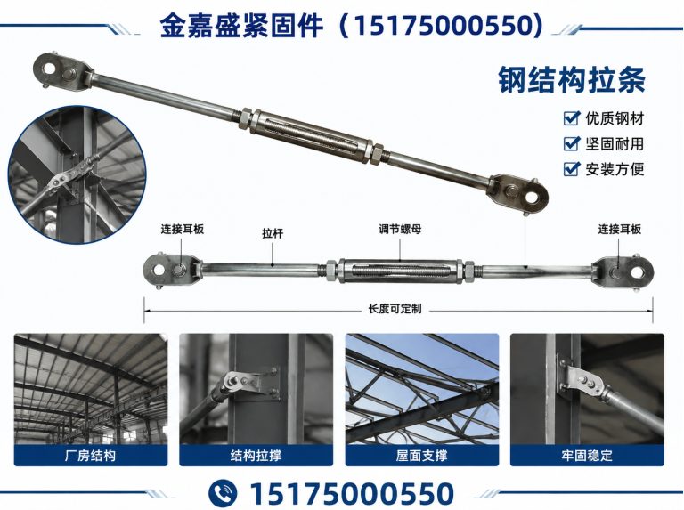 鸡泽县河北紧固件厂家展示图